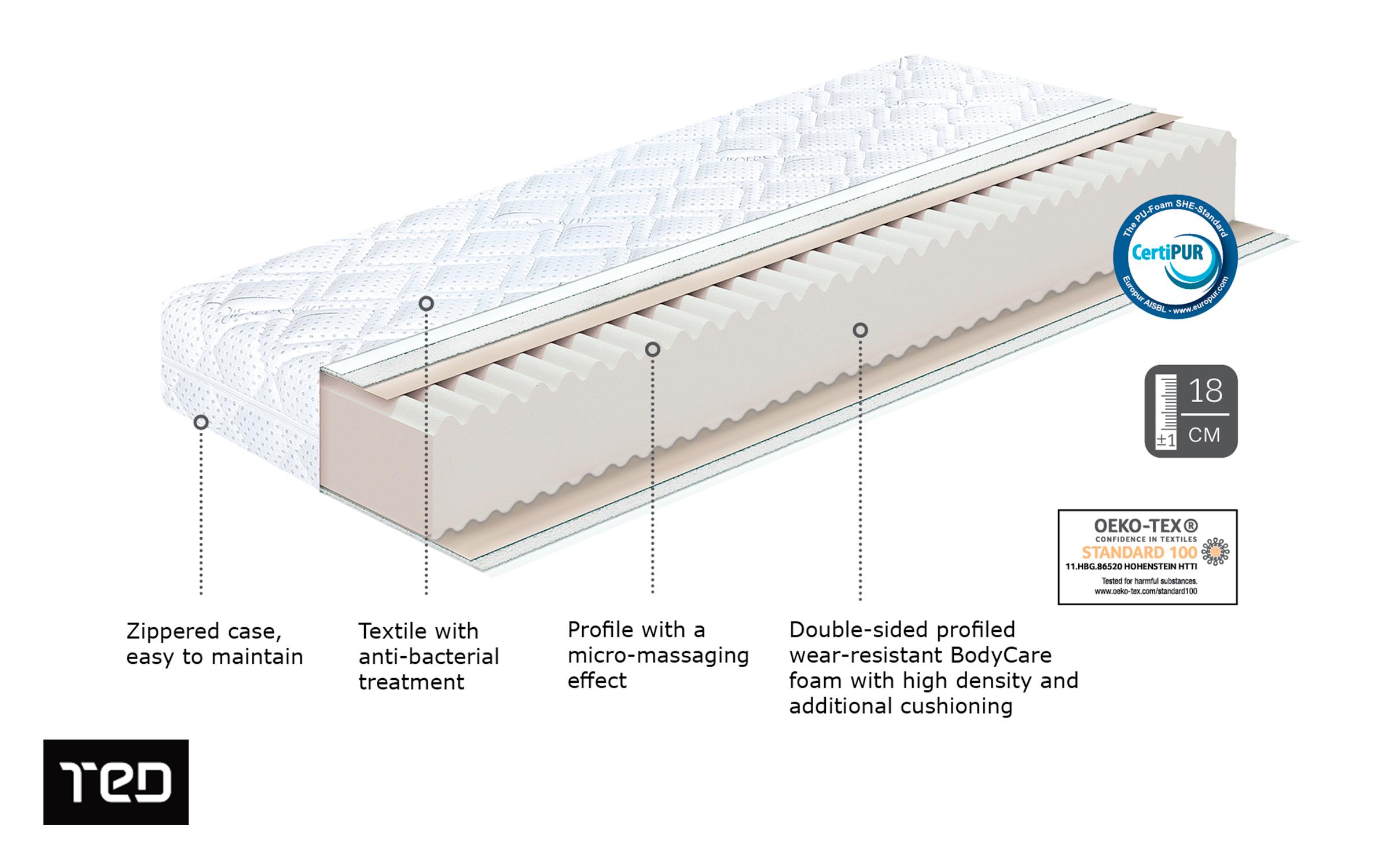 Two-sided mattress 164/190 Silver Comfort,   5
